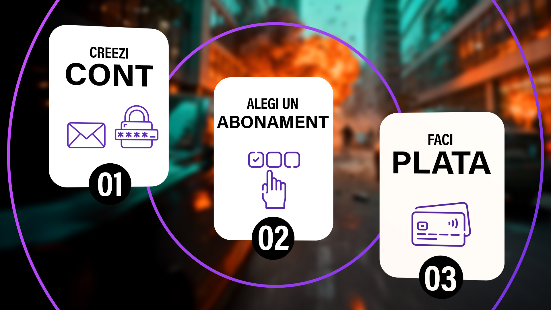 Îți faci cont cât ai zice… VOYO!